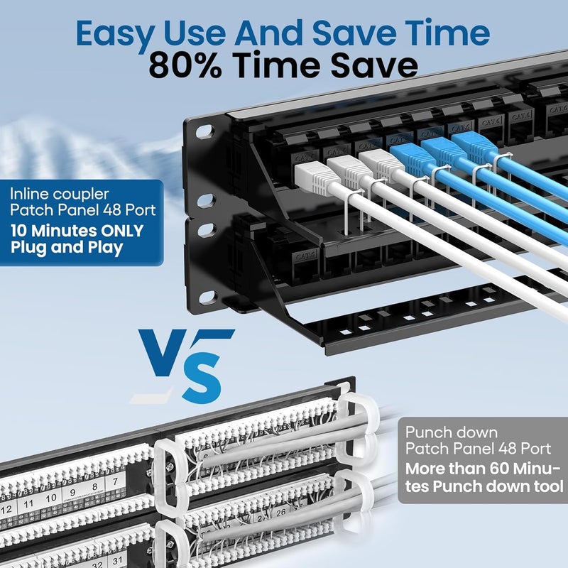 CableGeeker لوحة توصيل Cat6 48 منفذ مع كاستان داخلي، دعم Ethernet بسرعة 10G، لوحة توصيل شبكة UTP 19 بوصة مع شريط خلفي قابل للإزالة، متوافقة مع Cat6 و Cat5e و Cat5 لتوصيلات الرف - Image 3